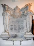 All Saints (roll of honour)